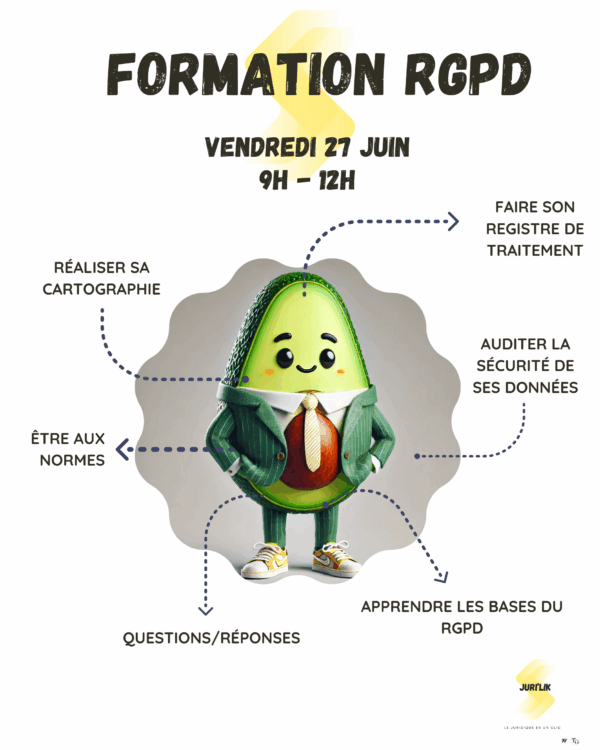 RGPD Easy - Formation